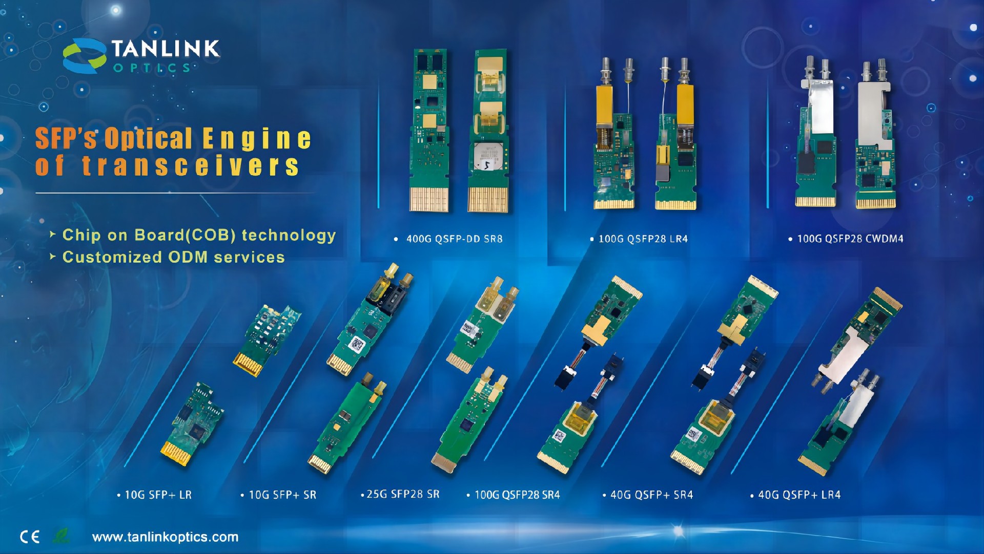 Cutting-edge COB tech Optical Engines in SFP Transceivers