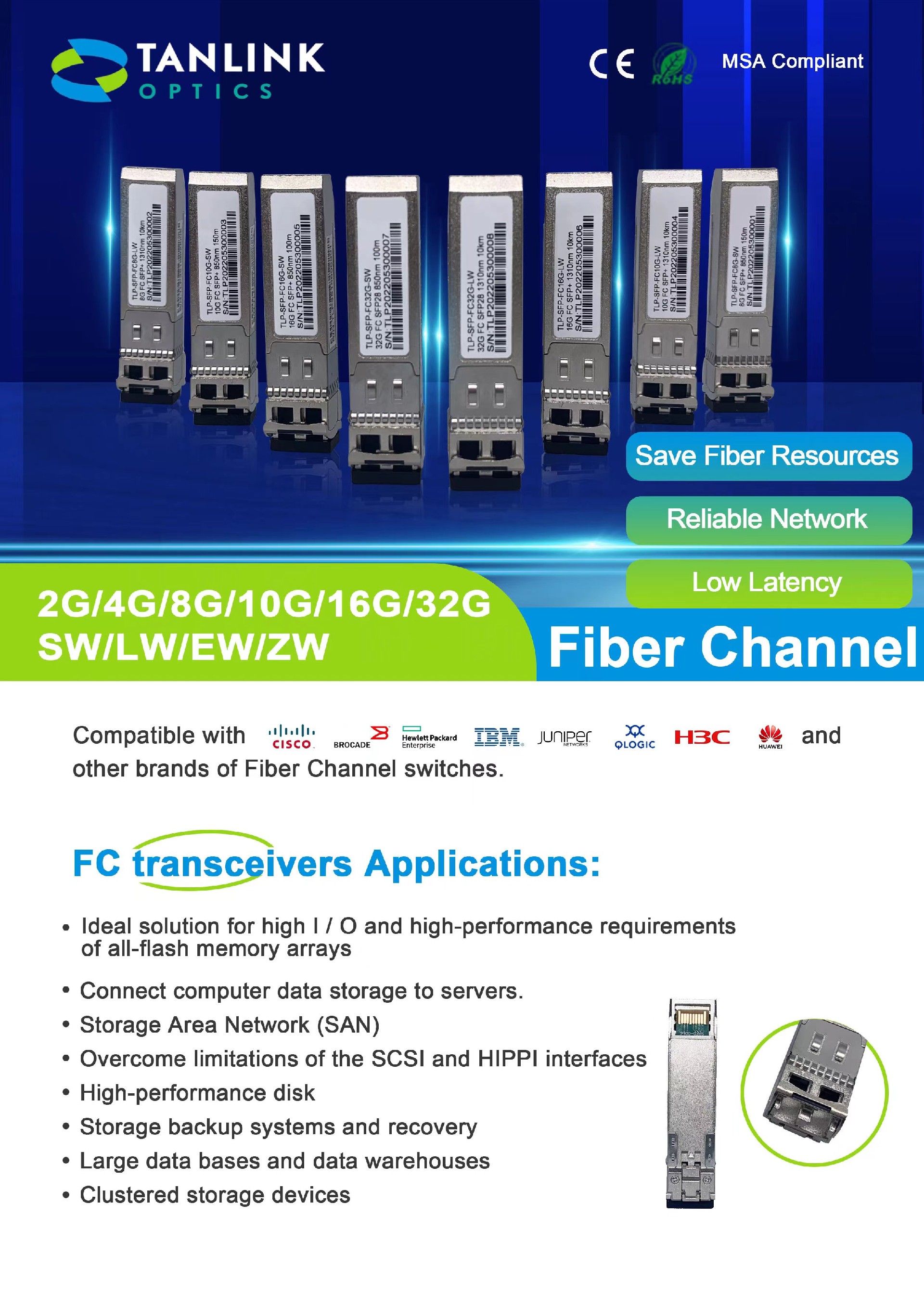Tanlink's full series of Fiber Channel Transceivers