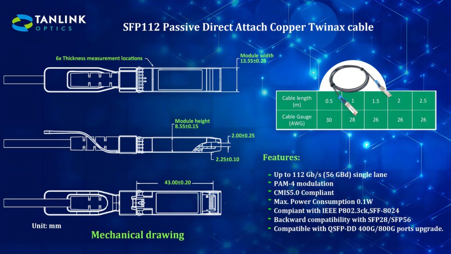 SFP112 Passive DAC Cable for high density applications