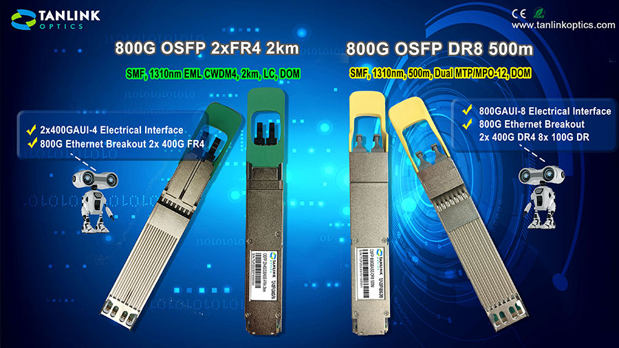 800G OSFP Plugable Transceivers with middle haul transmission solution