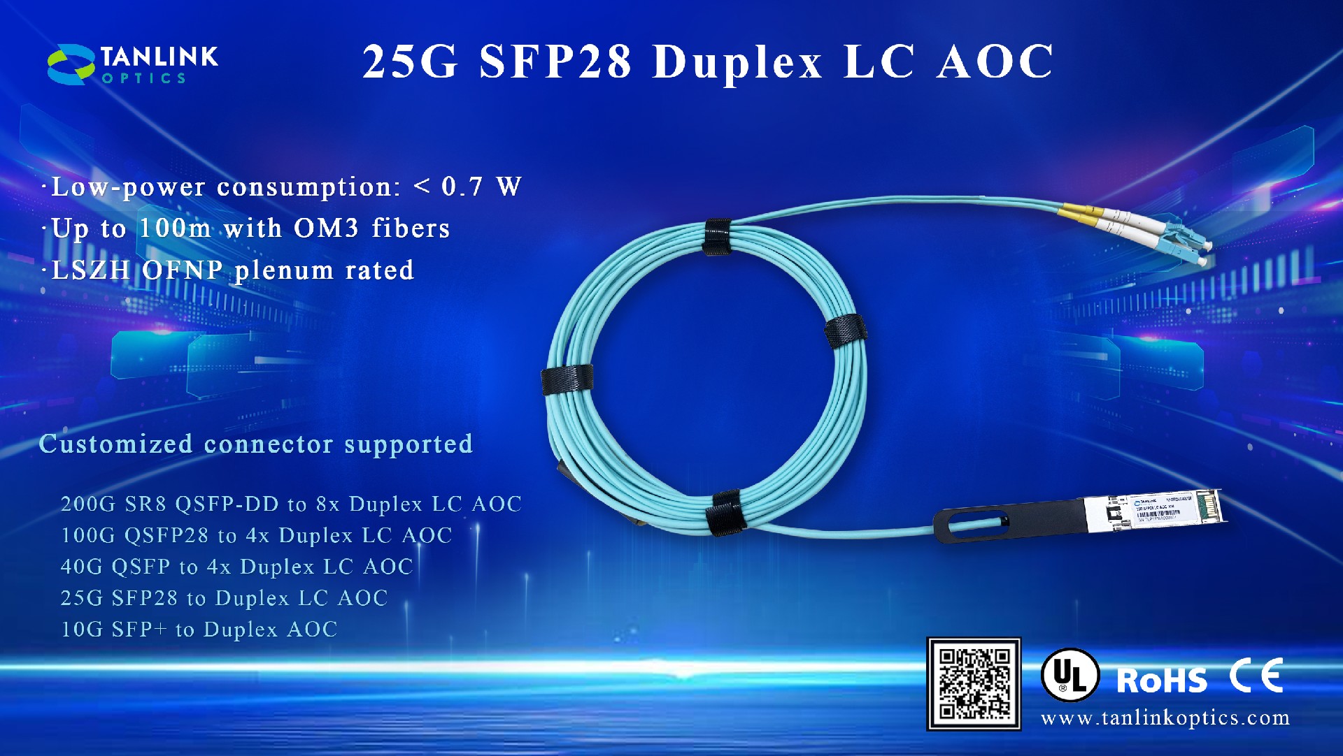 25G SFP28 Duplex LC AOC 图册.jpg