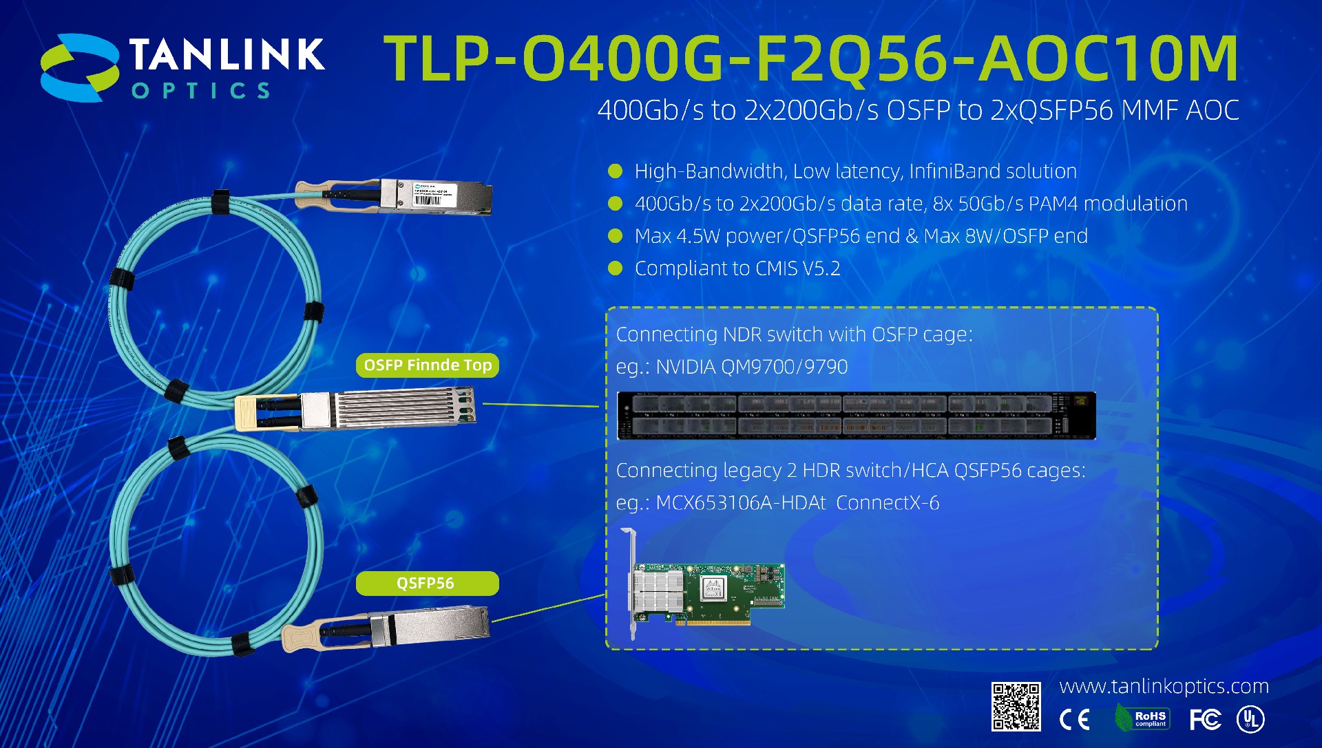 400Gb/s to 2x200Gb/s OSFP to 2xOSFP56 MMF AOC