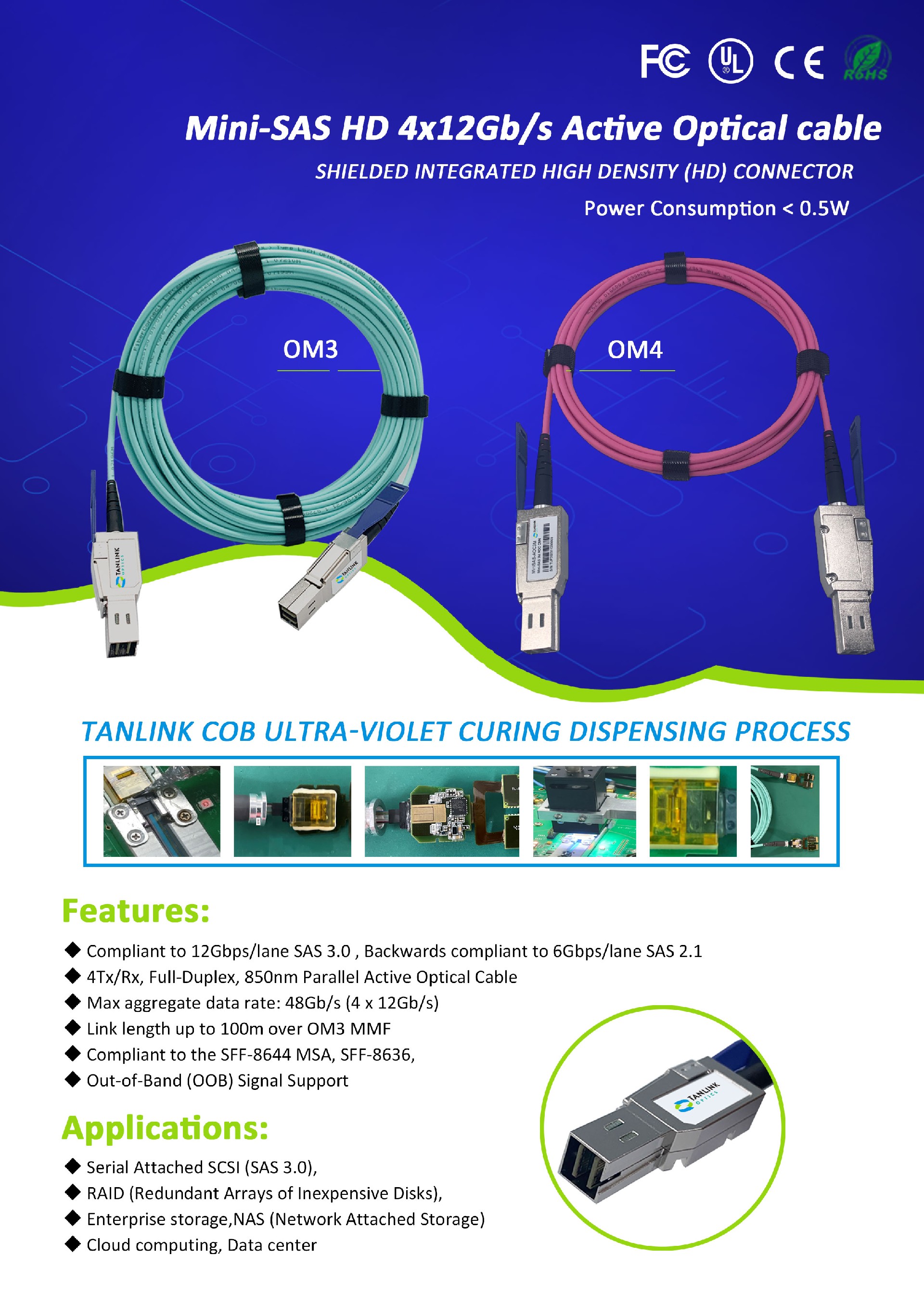 Mini-SAS HD 4x12Gb/s Active Optical cable