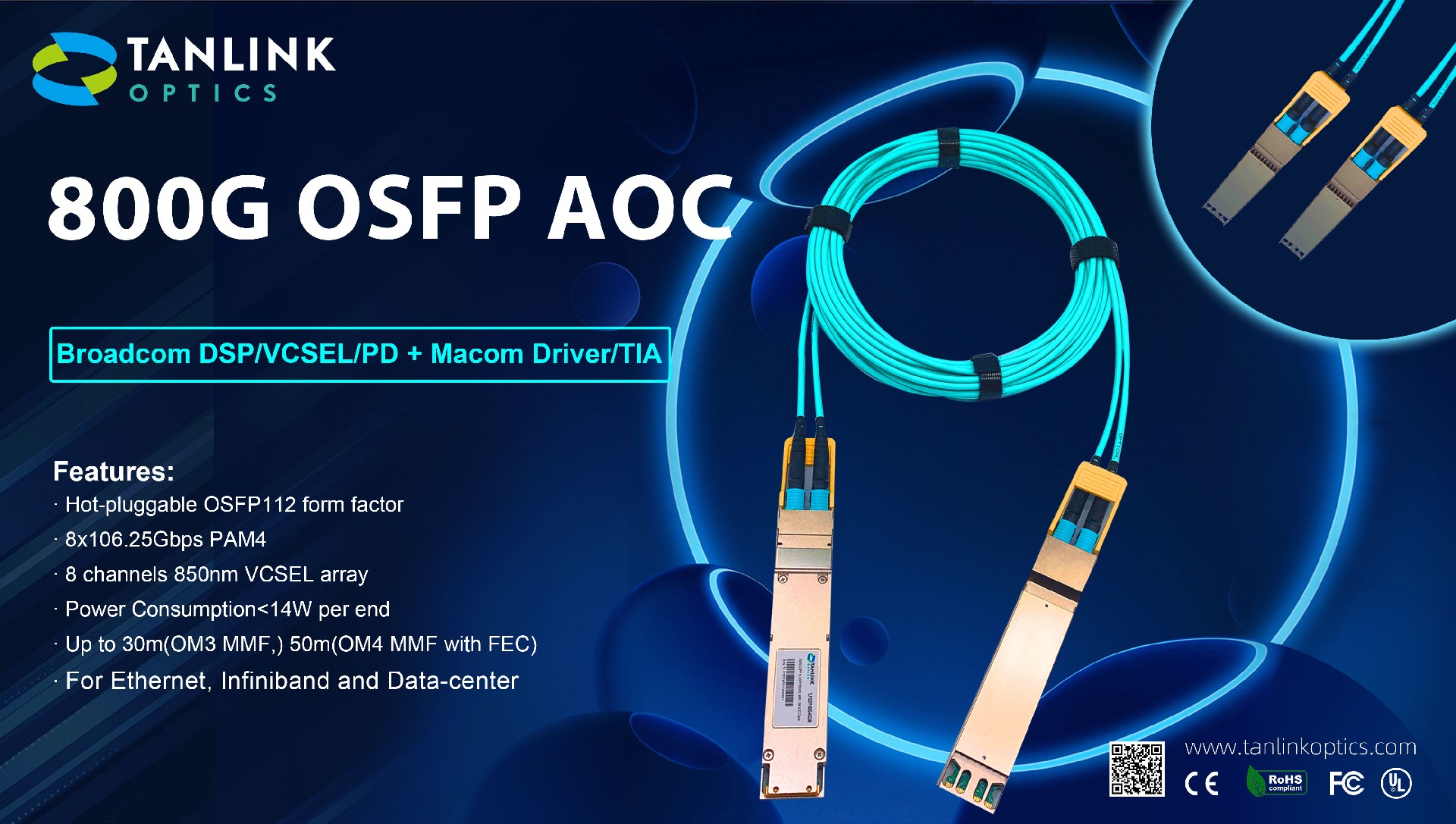 800G OSFP 850nm MMF Active Optical Cable 50m