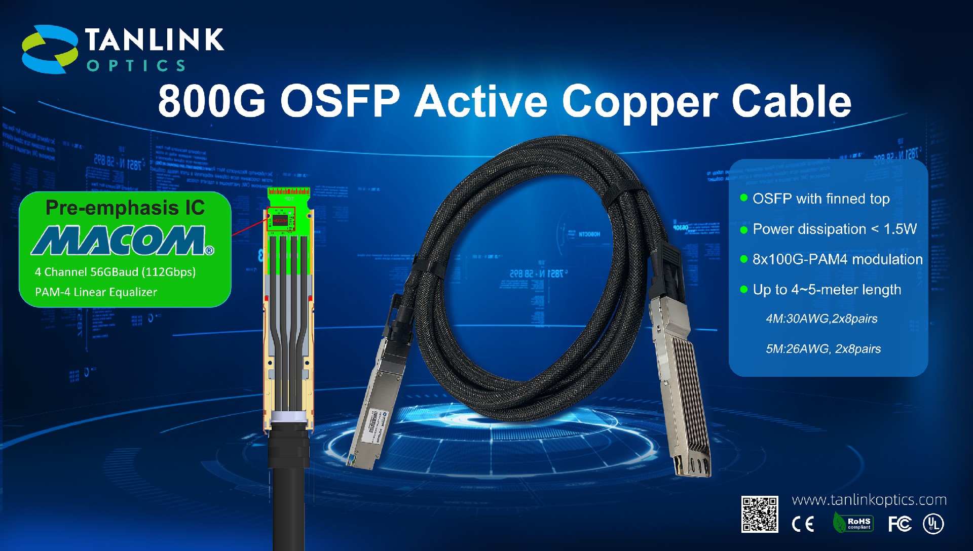 800G Twin-port 2x400G OSFP to 2x400G OSFP InfiniBand NDR Finned Top Active Copper Cable